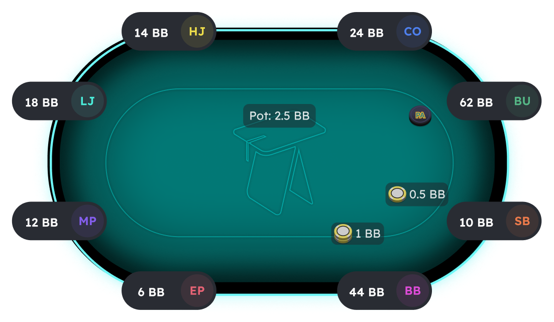 Table with equal stacks