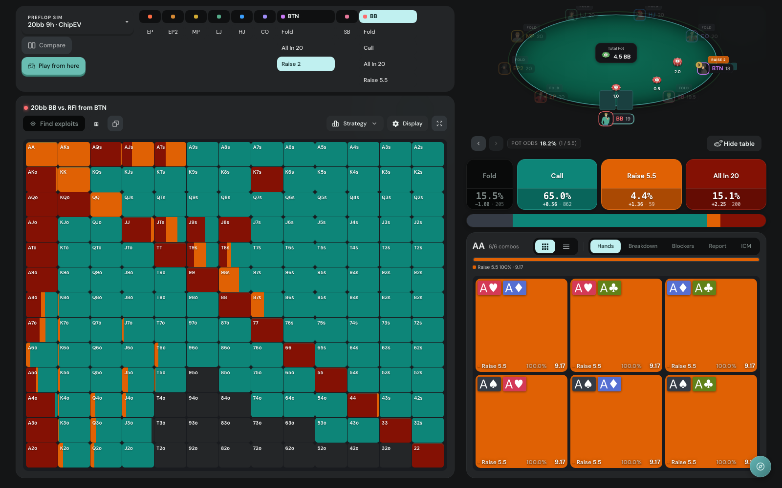 Range matrix, action trail and poker table in one workspace